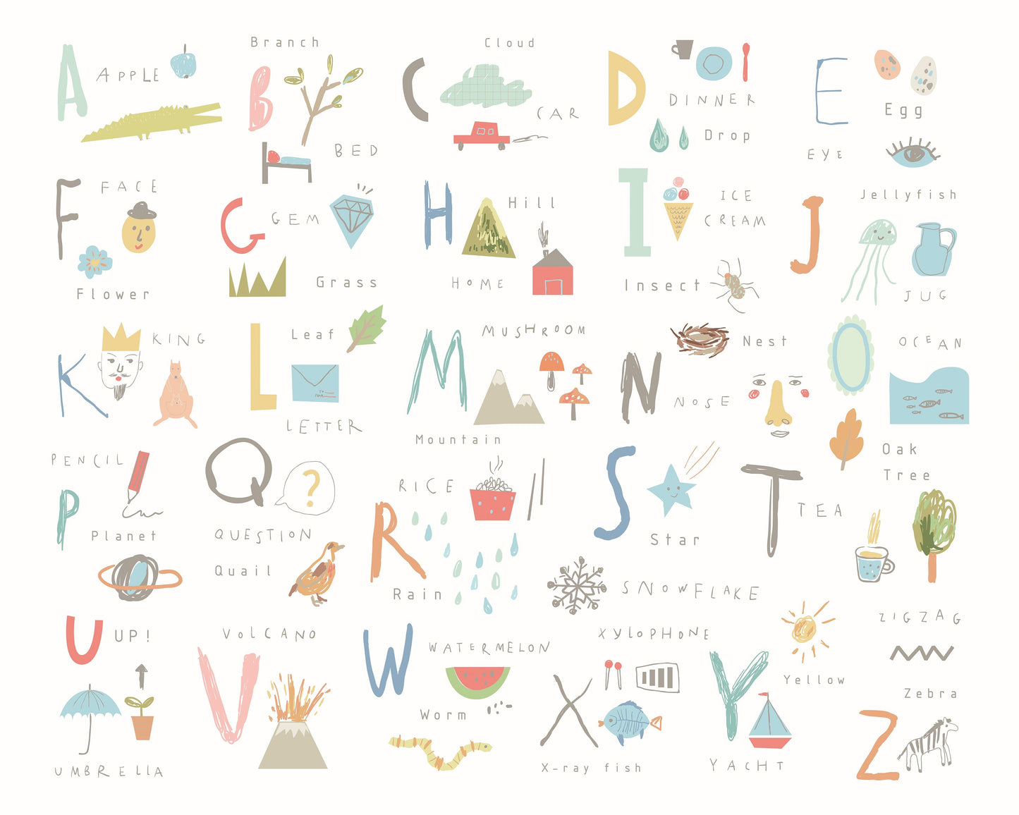 Origin Murals Childrens Alphabet Illustrations Multi Pastel 300cm X 240cm