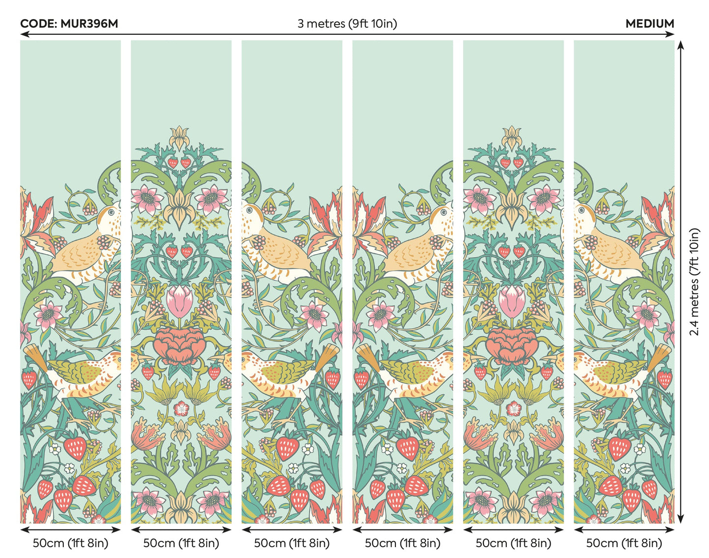 Origin Murals Birds Fruit And Foliage Duck Egg 300cm X 240cm