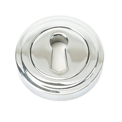 From The Anvil Round Escutcheon