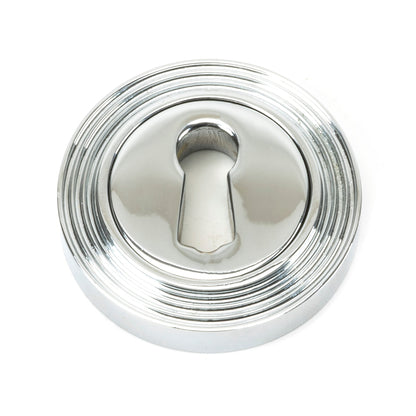 From The Anvil Round Escutcheon