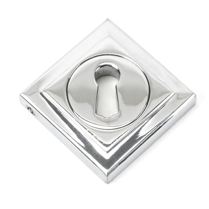 From The Anvil Round Escutcheon