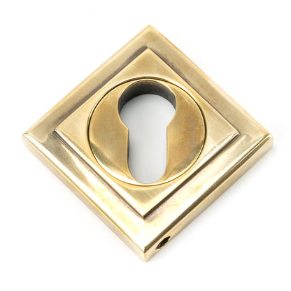 From The Anvil Round Euro Escutcheon