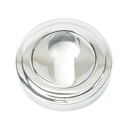 From The Anvil Round Euro Escutcheon