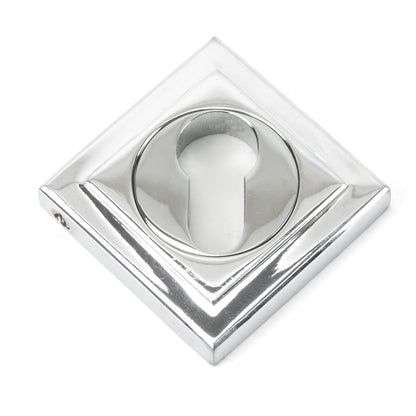 From The Anvil Round Euro Escutcheon
