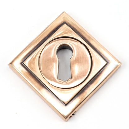From The Anvil Round Escutcheon
