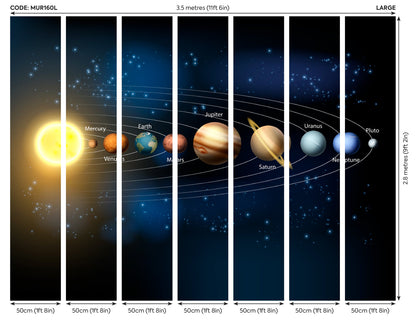Origin Murals Planets Multi 350cm X 280cm